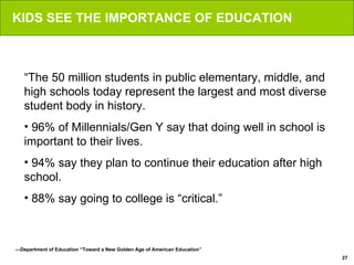 KIDS SEE THE IMPORTANCE OF EDUCATION — Department of Education “Toward a New Golden Age of American Education” “ The 50 million students in public elementary, middle, and high schools today represent the largest and most diverse student body in history. 96% of Millennials/Gen Y say that doing well in school is important to their lives. 94% say they plan to continue their education after high school. 88% say going to college is “critical.” 