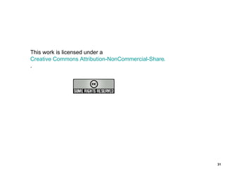 This work is licensed under a  Creative Commons Attribution-NonCommercial-ShareAlike 2.5 License . 