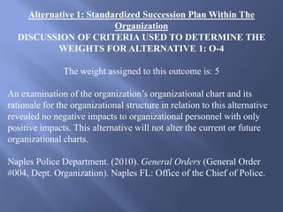 Alternative 1: Standardized Succession Plan Within The
Organization
DISCUSSION OF CRITERIA USED TO DETERMINE THE
WEIGHTS FOR ALTERNATIVE 1: O-4
The weight assigned to this outcome is: 5
An examination of the organization’s organizational chart and its
rationale for the organizational structure in relation to this alternative
revealed no negative impacts to organizational personnel with only
positive impacts. This alternative will not alter the current or future
organizational charts.
Naples Police Department. (2010). General Orders (General Order
#004, Dept. Organization). Naples FL: Office of the Chief of Police.
 