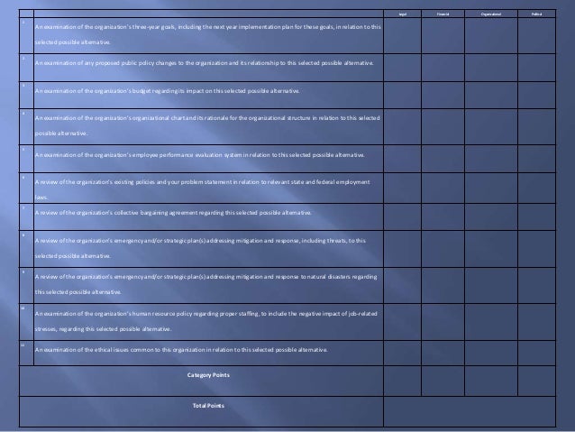 barkley capstone powerpoint pad 4878