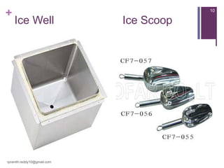 +
Ice Well Ice Scoop
rpranith.reddy10@gmail.com
10
 
