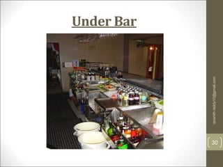 Under Bar
rpranith.reddy10@gmail.com
30
 