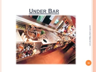 UNDER BAR
rpranith.reddy10@gmail.com
34
 