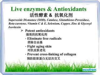 Live enzymes & Antioxidants
 Potent antioxidants
强效的抗氧化剂
- Eliminate free radicals
消除自由基
- Fight aging skin
对抗皮肤老化
- Prevent cross-linking of collagen
预防胶原蛋白无层次交叉
Superoxide Dismutase (SOD), Catalase, Glutathione-Peroxidase,
Beta-carotene, Vitamin C & E, Selenium, Copper, Zinc & Glycosyl
Isovitexin
活性酵素 & 抗氧化剂
 