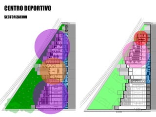 CENTRO DEPORTIVO
SECTORIZACION
 