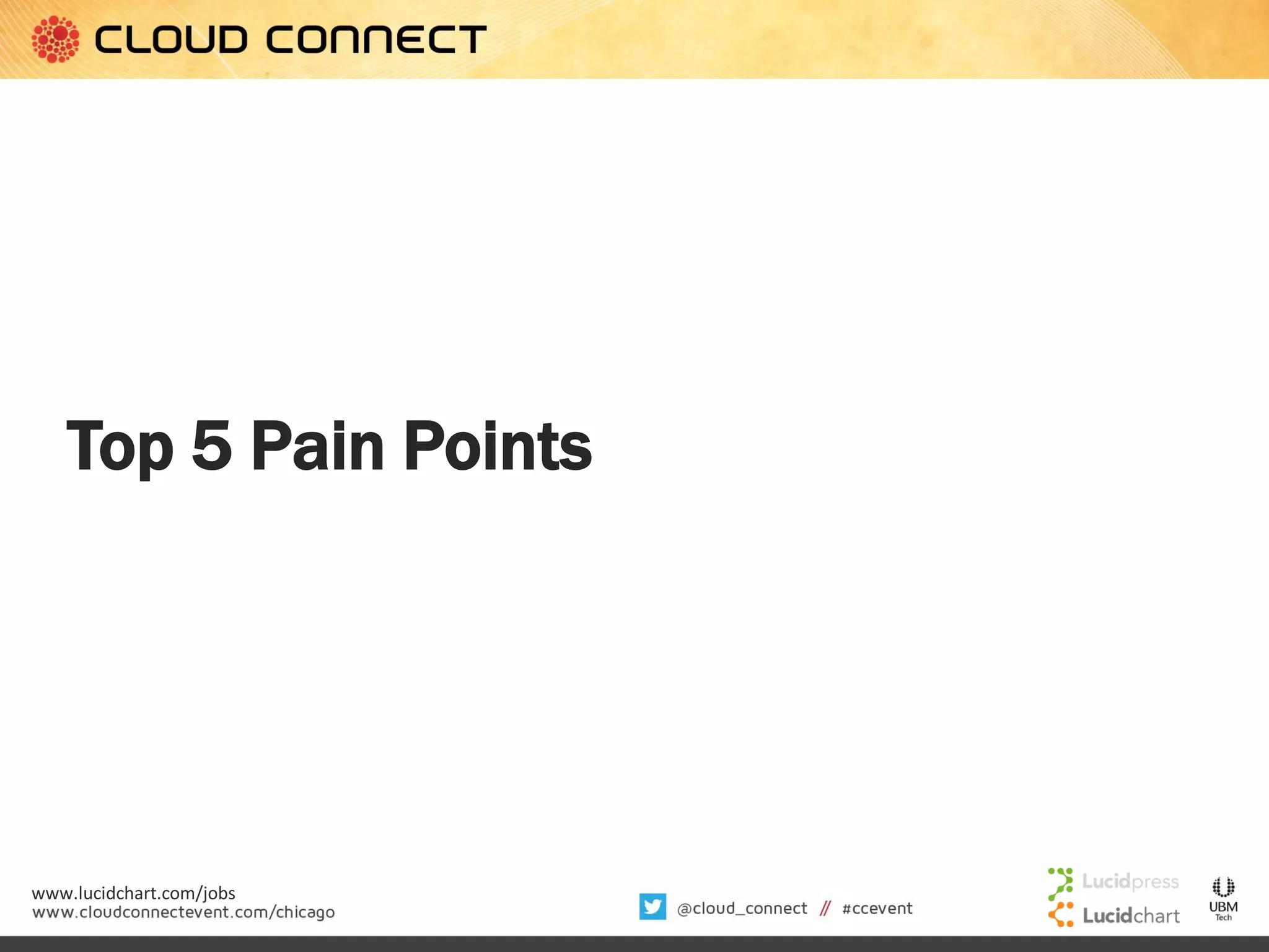 Top 5 Pain Points

www.lucidchart.com/jobs

 
