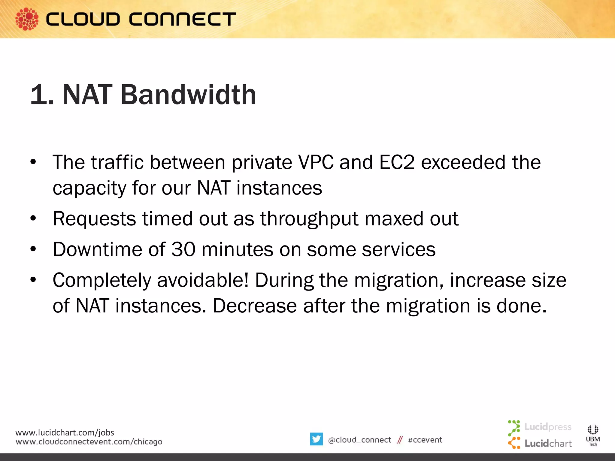 1. NAT Bandwidth
• The traffic between private VPC and EC2 exceeded the
capacity for our NAT instances
• Requests timed out as throughput maxed out
• Downtime of 30 minutes on some services
• Completely avoidable! During the migration, increase size
of NAT instances. Decrease after the migration is done.

www.lucidchart.com/jobs

 