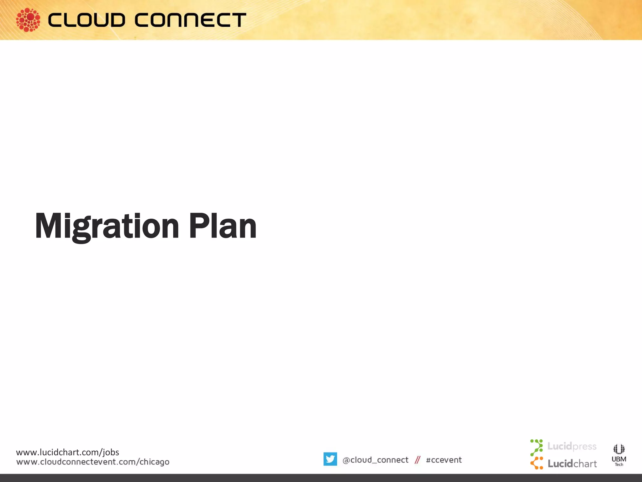 Migration Plan

www.lucidchart.com/jobs

 