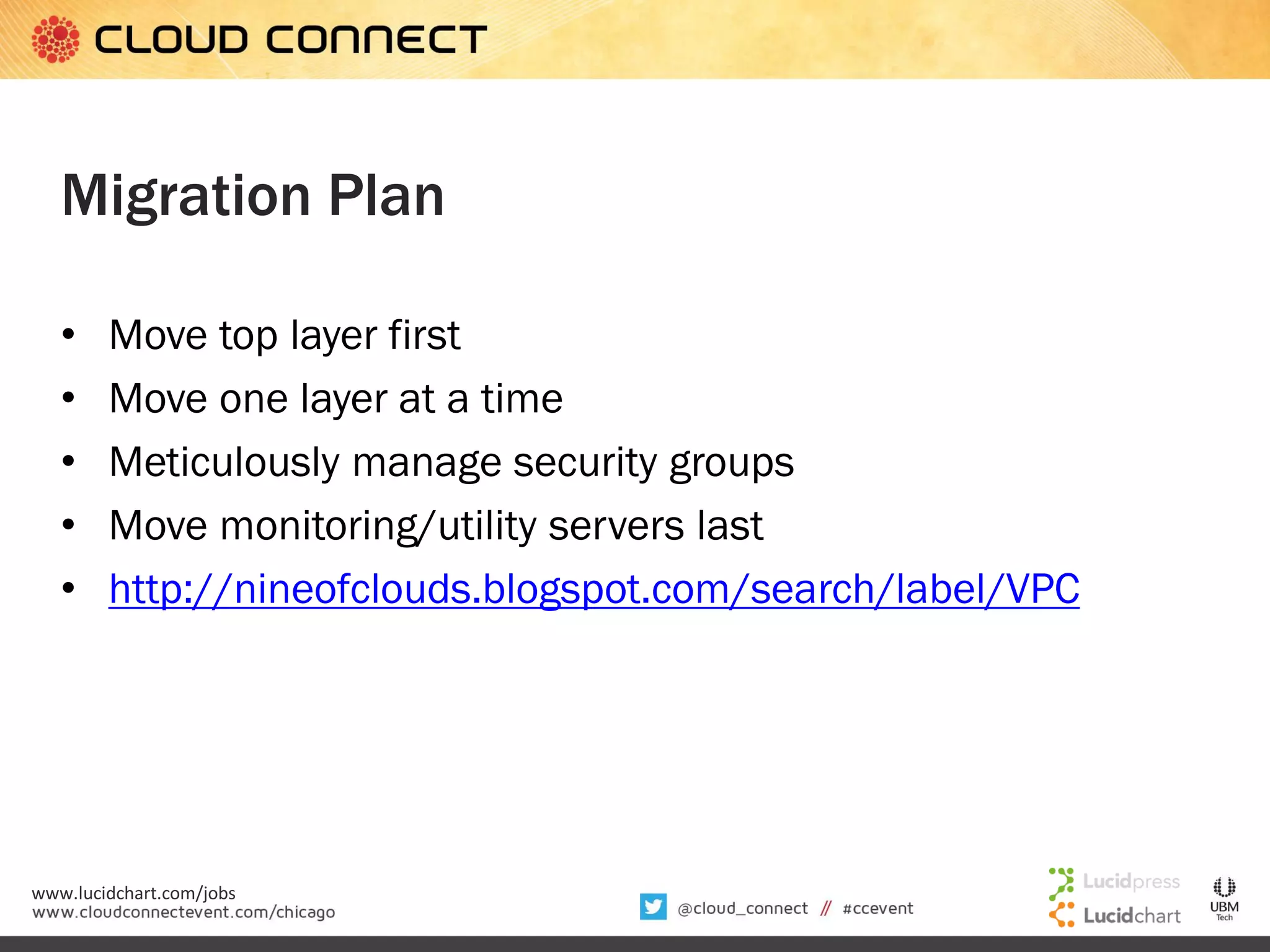Migration Plan
•
•
•
•
•

Move top layer first
Move one layer at a time
Meticulously manage security groups
Move monitoring/utility servers last
http://nineofclouds.blogspot.com/search/label/VPC

www.lucidchart.com/jobs

 