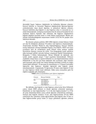 162                                          Mehmet Barış HORZUM, Ayfer ALPER

dersindeki başarı, bağımsız değişkenler ise kullanılan öğrenme yöntemi,
bireysel farklılık ve cinsiyettir. Bağımsız değişkenlerde öğrenme-öğretme
yöntemlerinden olaya dayalı öğrenme ve geleneksel öğretim yöntemi,
bireysel farklılıkta alan bağımlı ve alan bağımsız olma ve cinsiyette kız ve
erkek bulunmaktadır. Çalışmaya katılanların her bir deneysel koşulda bir kez
ölçülerek ilişkisiz ölçümler elde edilmiştir. Bu bağımsız değişkenlerin
bağımlı değişken üzerinde temel ve ortak etkileri araştırılmıştır. Bunlar göz
önünde bulundurulduğunda araştırmanın modeli 2x2x2’lik bir gruplar arası
faktöriyel desendir.
      Bu desenin çalışma grubunu 2003-2004 öğretim yılında Sakarya ilinde
yer alan bir ilköğretim okulunun 70 yedinci sınıf öğrencisi oluşturmaktadır.
Araştırmada öncelikle Witkin’in alan bağımlı/bağımsız bireysel farklılık
testine bakılmıştır (Group Embedded Figures Test-GEFT). GEFT testi hem
çocukların hem de yetişkinlerin gerek bilişsel stilini gerekse analitik
becerilerini ölçmeye yarayan bir testtir. Test kitapçığında çeşitli şekillerin
daha karmaşık şekiller arasında bulmayı amaçlayan figürler bulunmaktadır.
Kitapçıkta 3 bölüm bulunmaktadır: Birinci bölümde iki dakikalık süre
içinde, pratik yapmak amaçlı 7 basit uygulama bulunmaktadır. Dokuzar
maddeden oluşan ikinci ve üçüncü bölümler ise asıl değerlendirilmeye alınan
bölümlerdir ve her biri için beşer dakikalık süre ayrılmıştır. Eğer istenilen
şekil karmaşık şekil içinde tam olarak bulunup üzerinden çizilmiş ise doğru
olarak kabul edilmiştir. 18 tam puan ile tanımlanmış ve 13 puanın üzerindeki
öğrenciler alan bağımsız, altındaki öğrenciler alan bağımlı olarak
tanımlanmışlardır. Uygulamada 70 öğrencinin 29 tanesi alan bağımlı 41 kişi
ise alan bağımsız olarak tespit edilmiştir. Daha sonra cinsiyetlere göre bu
dağılım aşağıdaki gibi oluşmuştur;
             Tablo 1. Bireysel farklılıklara göre öğrenci dağılımları

                Cinsiyet     Bireysel Farklılık          Sayı

                Kız          Alan Bağımlı           16
                             Alan Bağımsız          24
                Erkek        Alan Bağımlı           13
                             Alan Bağımsız          17

     Bu tablodan alan bağımlı ve alan bağımsız çıkan kızlar ikiye bölünerek
yansız olarak ODÖ yöntemi ve klasik öğrenme yöntemine atanmıştır.
Erkeklerde ise alan bağımlılardan 7 ve 6 lık alan bağımsızlardan 9 ve 8’lik
iki grup oluşturulup bunlar yansız olarak öğrenme yöntemlerine atanmıştır.
Sonuçta alan bağımlı olanların 15’ine, alan bağımsızlardan 20’sine ODÖ
yöntemiyle ders işlenirken, kalan öğrencilerden alan bağımlı olan 14’üne ve
alan bağımsızlardan geriye kalan 21 kişiye geleneksel öğrenme yöntemi
 