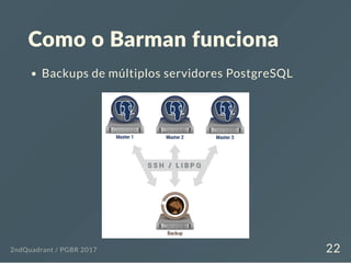 Como o Barman funciona
Backups de múltiplos servidores PostgreSQL
2ndQuadrant / PGBR 2017 22
 