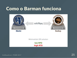 Como o Barman funciona
2ndQuadrant / PGBR 2017 25
 