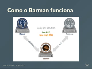 Como o Barman funciona
2ndQuadrant / PGBR 2017 26
 