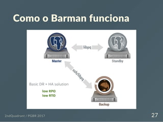 Como o Barman funciona
2ndQuadrant / PGBR 2017 27
 