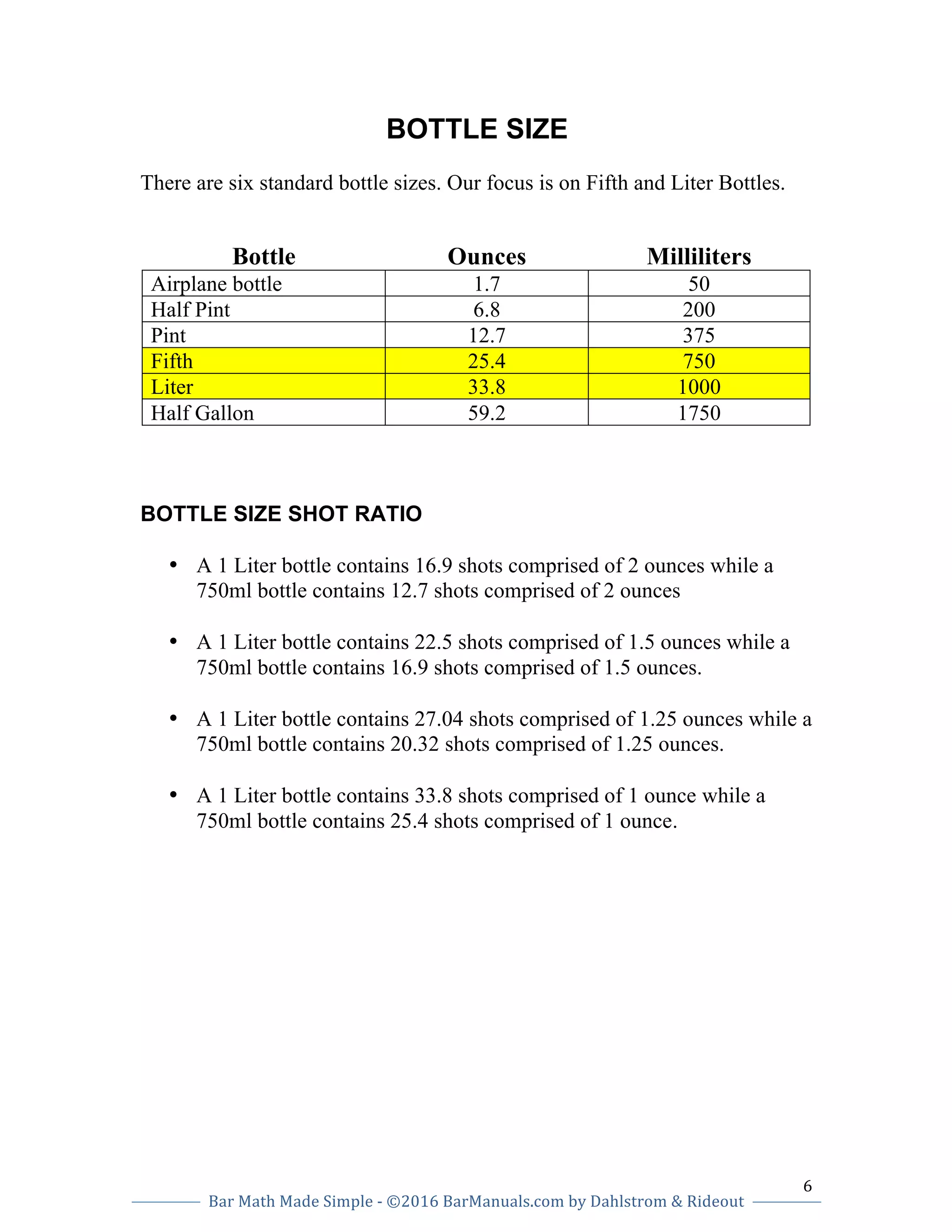 6		
Bar	Math	Made	Simple	-	©2016	BarManuals.com	by	Dahlstrom	&	Rideout	
	
	 	
BOTTLE SIZE
There are six standard bottle sizes. Our focus is on Fifth and Liter Bottles.
Bottle Ounces Milliliters
Airplane bottle 1.7 50
Half Pint 6.8 200
Pint 12.7 375
Fifth 25.4 750
Liter 33.8 1000
Half Gallon 59.2 1750
BOTTLE SIZE SHOT RATIO
• A 1 Liter bottle contains 16.9 shots comprised of 2 ounces while a
750ml bottle contains 12.7 shots comprised of 2 ounces
• A 1 Liter bottle contains 22.5 shots comprised of 1.5 ounces while a
750ml bottle contains 16.9 shots comprised of 1.5 ounces.
• A 1 Liter bottle contains 27.04 shots comprised of 1.25 ounces while a
750ml bottle contains 20.32 shots comprised of 1.25 ounces.
• A 1 Liter bottle contains 33.8 shots comprised of 1 ounce while a
750ml bottle contains 25.4 shots comprised of 1 ounce.
 