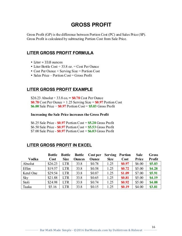 gross profit excel