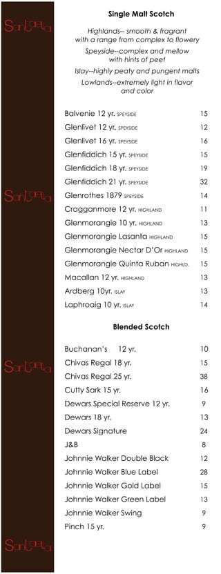 Single Malt Scotch

       Highlands-- smooth & fragrant
   with a range from complex to flowery
       Speyside--complex and mellow
              with hints of peet
   Islay--highly peaty and pungent malts
      Lowlands--extremely light in flavor
                 and color


Balvenie 12 yr. SPEYSIDE                    15

Glenlivet 12 yr. SPEYSIDE                   12

Glenlivet 16 yr. SPEYSIDE                   16

Glenfiddich 15 yr. SPEYSIDE                 15

Glenfiddich 18 yr. SPEYSIDE                 19

Glenfiddich 21 yr. SPEYSIDE                 32

Glenrothes 1879 SPEYSIDE                    14

Cragganmore 12 yr. HIGHLAND                 11

Glenmorangie 10 yr. HIGHLAND                13

Glenmorangie Lasanta HIGHLAND               15

Glenmorangie Nectar D’Or HIGHLAND           15

Glenmorangie Quinta Ruban HIGHLD.           15

Macallan 12 yr. HIGHLAND                    13

Ardberg 10yr. ISLAY                         13

Laphroaig 10 yr. ISLAY                      14


                Blended Scotch


Buchanan’s        12 yr.                    10
Chivas Regal 18 yr.                         15

Chivas Regal 25 yr.                         38

Cutty Sark 15 yr.                           16
Dewars Special Reserve 12 yr.               9

Dewars 18 yr.                               13
Dewars Signature                            24

J&B                                         8

Johnnie Walker Double Black                 12

Johnnie Walker Blue Label                   28

Johnnie Walker Gold Label                   15

Johnnie Walker Green Label                  13

Johnnie Walker Swing                        9

Pinch 15 yr.                                9
 