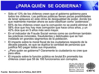 ¿PARA QUIÉN SE GOBIERNA?
• Sólo el 13% de los chilenos creen que el gobierno gobierna para
todos los chilenos. Las políticas públicas tienen pocas posibilidades
de tener aplausos en este clima de desigualdad de poder, donde los
que realmente mandan ahora se auto-clasifican como “poderosos”.
• 65% de los chilenos creen que la corrupción no se podrá eliminar. El
58% dice que hoy hay mas corrupción que hace cinco años, y un
42% dice que en 5 años más será mayor.
• En el indicador de Fraude Social vemos como se confirman también
las prácticas inmorales, fraudulentas y delictuales que se han
instalado en grandes segmentos de la población.
• El impacto sobre la moral fiscal de los ciudadanos respecto de la
década pasada, es que se duplica la cantidad de personas que
justifica NO pagar todos sus impuestos.
• ¿Para quién se gobierna? Claramente la ciudadanía no cree que
para ellos.
• El impacto sobre la función pública es brutal.En promedio los
chilenos creen que 59 de 100 funcionarios son corruptos.
Fuente: Barómetro de la Política, Abril 2016
 