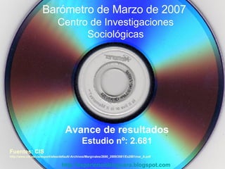 Barómetro de Marzo  de 2007   Centro de Investigaciones Sociológicas Fuentes: CIS http://www.cis.es/cis/export/sites/default/-Archivos/Marginales/2680_2699/2681/Es2681mar_A.pdf Avance de resultados Estudio nº: 2.681 http://experienciabloguera.blogspot.com 
