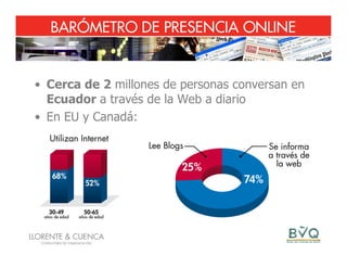 • Cerca de 2 millones de personas conversan en
  Ecuador a través de la Web a diario
• En EU y Canadá:
 