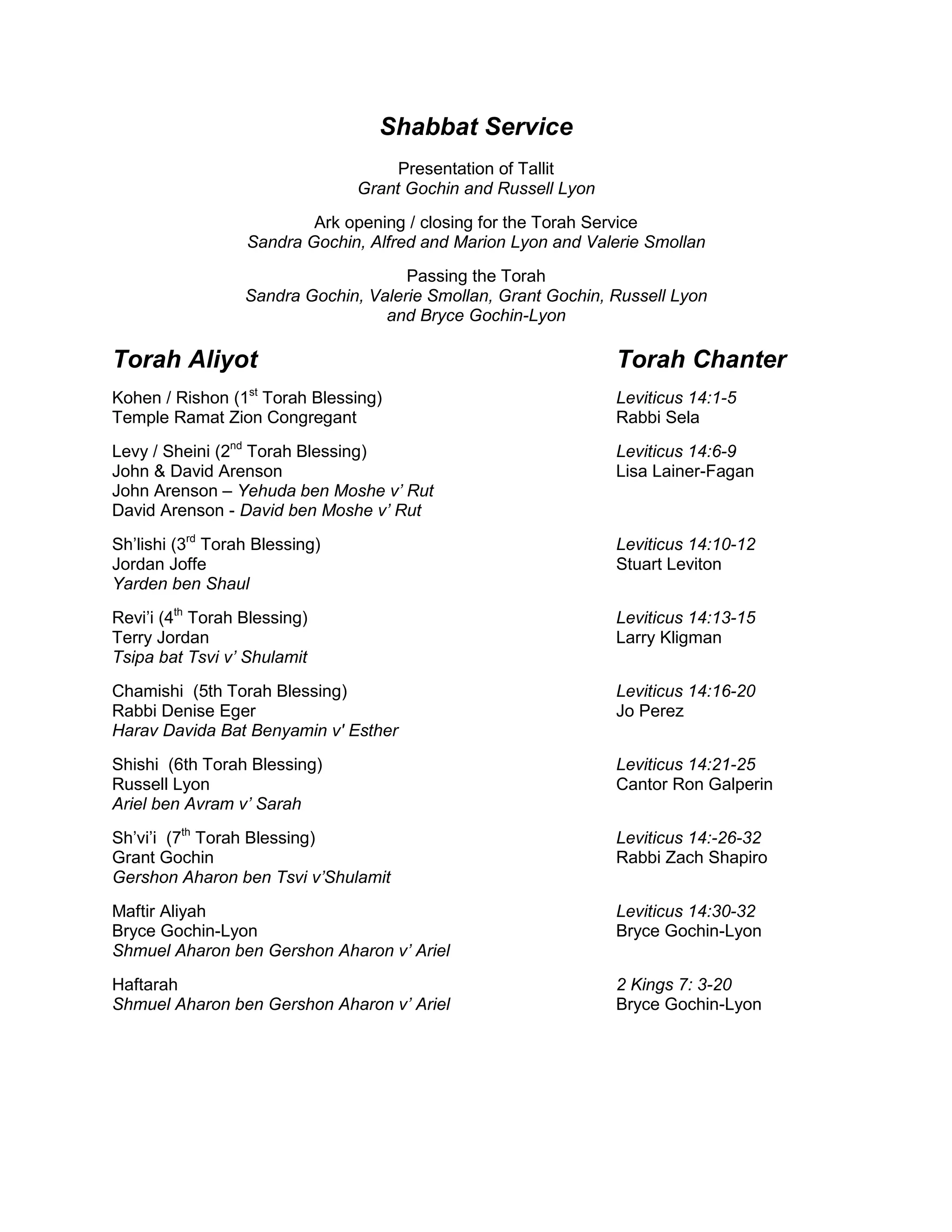 Shabbat Service
Presentation of Tallit
Grant Gochin and Russell Lyon
Ark opening / closing for the Torah Service
Sandra Gochin, Alfred and Marion Lyon and Valerie Smollan
Passing the Torah
Sandra Gochin, Valerie Smollan, Grant Gochin, Russell Lyon
and Bryce Gochin-Lyon
Torah Aliyot Torah Chanter
Kohen / Rishon (1st
Torah Blessing) Leviticus 14:1-5
Temple Ramat Zion Congregant Rabbi Sela
Levy / Sheini (2nd
Torah Blessing) Leviticus 14:6-9
John & David Arenson Lisa Lainer-Fagan
John Arenson – Yehuda ben Moshe v’ Rut
David Arenson - David ben Moshe v’ Rut
Sh’lishi (3rd
Torah Blessing) Leviticus 14:10-12
Jordan Joffe Stuart Leviton
Yarden ben Shaul
Revi’i (4th
Torah Blessing) Leviticus 14:13-15
Terry Jordan Larry Kligman
Tsipa bat Tsvi v’ Shulamit
Chamishi (5th Torah Blessing) Leviticus 14:16-20
Rabbi Denise Eger Jo Perez
Harav Davida Bat Benyamin v' Esther
Shishi (6th Torah Blessing) Leviticus 14:21-25
Russell Lyon Cantor Ron Galperin
Ariel ben Avram v’ Sarah
Sh’vi’i (7th
Torah Blessing) Leviticus 14:-26-32
Grant Gochin Rabbi Zach Shapiro
Gershon Aharon ben Tsvi v’Shulamit
Maftir Aliyah Leviticus 14:30-32
Bryce Gochin-Lyon Bryce Gochin-Lyon
Shmuel Aharon ben Gershon Aharon v’ Ariel
Haftarah 2 Kings 7: 3-20
Shmuel Aharon ben Gershon Aharon v’ Ariel Bryce Gochin-Lyon
 