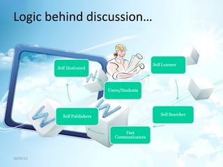 Logic behind discussion…
30/05/12
 