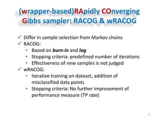 wRACOG: A Gibbs Sampling-Based Oversampling Technique | PPT