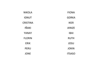 NIKOLA     FIONA
 IONUT     GORKA
CRISTINA    IKER
 IÑAKI     AINIZE
 YANAY      IBAI
FLORIN     RUTH
  ERIK     JOSU
 PERU      JOKIN
 JONE      ITSASO
 