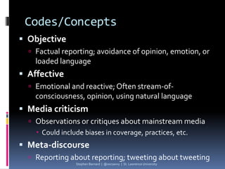 Tweeting #Ferguson: Mediatized fields and the new activist journalist Slide 14