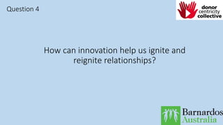 How can innovation help us ignite and
reignite relationships?
Question 4
 
