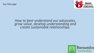 How to best understand our advocates,
grow value, develop understanding and
create sustainable relationships.
Key Message
 