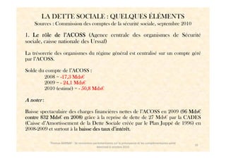 LA DETTE SOCIALE : QUELQUES ÉLÉMENTS
    Sources : Commission des comptes de la sécurité sociale, septembre 2010

1. Le rôle de l’ACOSS (Agence centrale des organismes de Sécurité
sociale, caisse nationale des Urssaf)
La trésorerie des organismes du régime général est centralisé sur un compte géré
par l’ACOSS.

Solde du compte de l’ACOSS :
        2008 = -17,3 Mds€
                     Mds€
        2009 = - 24,1 Mds€
                 24, Mds€
        2010 (estimé) = - 50,8 Mds€
                          50, Mds€

A noter :

Baisse spectaculaire des charges financières nettes de l’ACOSS en 2009 (96 Mds€
                                                                        96 Mds€
contre 832 Mds€ en 2008 grâce à la reprise de dette de 27 Mds€ par la CADES
           Mds€       2008)
(Caisse d’Amortissement de la Dette Sociale créée par le Plan Juppé de 1996) en
2008-2009 et surtout à la baisse des taux d’intérêt
                                          d’intérêt.

            Thomas BARNAY - 3è rencontres parlementaires sur la prévoyance et les complémentaires santé
                                                                                                          10
                                            Mercredi 6 octobre 2010
 