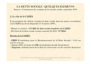 LA DETTE SOCIALE : QUELQUES ÉLÉMENTS
    Sources : Commission des comptes de la sécurité sociale, septembre 2010


2. Le rôle de la CADES
L’accumulation des déficits constitue la dette sociale dont une partie est transférée
à la CADES qui devait disparaître le 31 janvier 2009…

- Depuis sa création : 135 Md€ de dette sociale transférée à la CADES
                            Md€
- Prévision de la dette sociale restant à amortir fin 2010 : 87 Mds€
                                                                Mds€

Recettes de la CADES :

- CRDS (Contribution pour le Remboursement de la Dette Sociale) : 0,5% sur
tous les revenus
- Depuis 2009, 0,2 point de CSG (Contribution Sociale Généralisée)
- Emprunts (refinancement de la dette de court terme sur des marchés financiers)



            Thomas BARNAY - 3è rencontres parlementaires sur la prévoyance et les complémentaires santé
                                                                                                          11
                                            Mercredi 6 octobre 2010
 