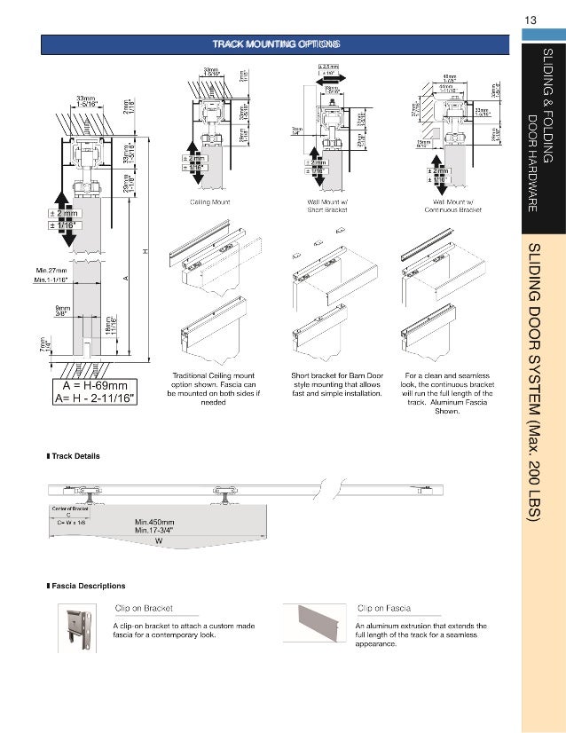 Distributor of Sugatsune Sliding Door Hardware