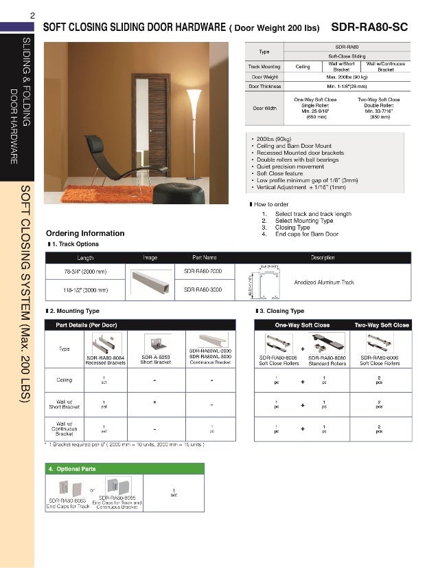 Distributor of Sugatsune Sliding Door Hardware