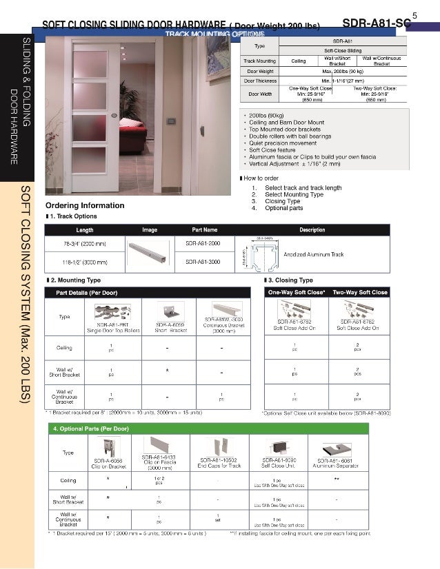 Distributor of Sugatsune Sliding Door Hardware