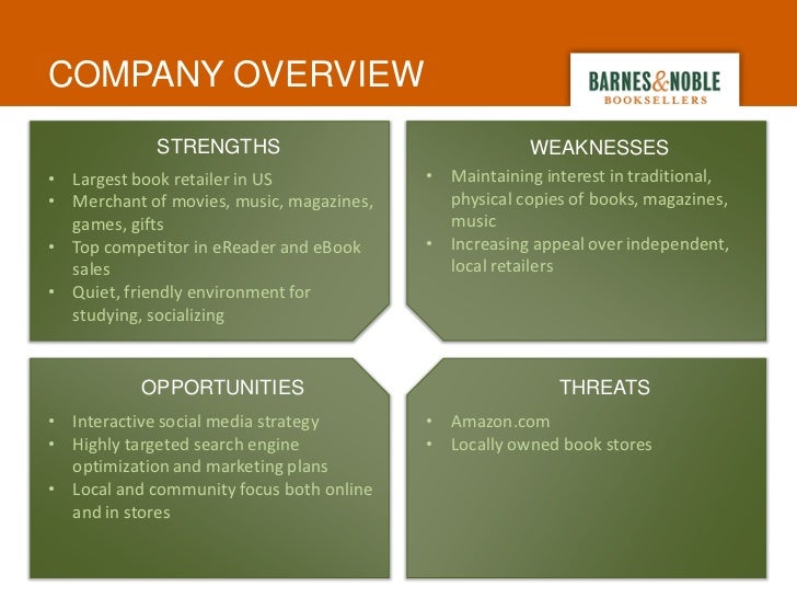Barnes Noble Internet Marketing Strategy By Stephanie Sundheimer