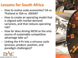 Lessons for South Africa
• How to realise scale economies? SA vs.
Thailand or SSA vs. ASEAN?
• How to create an operating model that
is aligned with market demand
variances, and that reduces operating
risk?
• How far does driving WCM as the only
source of sustainable competitive
advantage take us?
• Linking the 4-Ps into a virtuous cycle
(process, product, position, and
paradigm challenges)?
 
