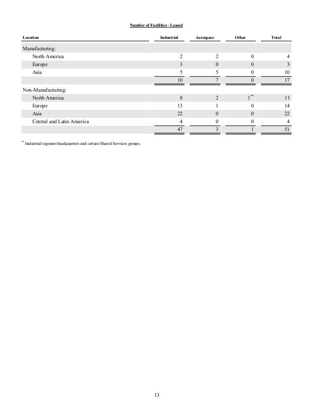 financial report of loewen group inc Financial report of loewen group inc the loewen group inc was founded in 1969 the company has two major headquarters in north america, one in burnaby, british colombia and a second in cincinnati, ohio loewen group inc (lgi) is the largest funeral services enterprise in canada and is the . financial report of loewen group inc Financial report of loewen group inc the loewen group inc was founded in 1969 the company has two major headquarters in north america, one in burnaby, british colombia and a second in cincinnati, ohio loewen group inc (lgi) is the largest funeral services enterprise in canada and is the .
