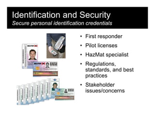Identification and Security
Secure personal identification credentials

                            • First responder
                            • Pilot licenses
                            • HazMat specialist
                            • Regulations,
                              standards, and best
                              practices
                            • Stakeholder
                              issues/concerns
 