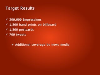 Internship Competition: Group 4 Presentation