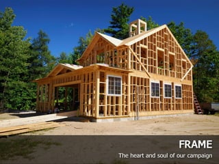 Internship Competition: Group 4 Presentation