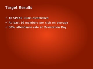 Internship Competition: Group 4 Presentation