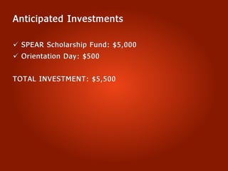 Internship Competition: Group 4 Presentation