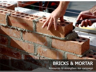 Internship Competition: Group 4 Presentation