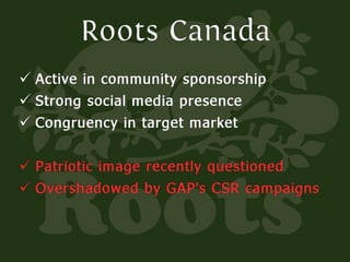 Internship Competition: Group 4 Presentation