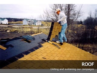 Internship Competition: Group 4 Presentation