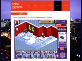 Internship Competition: Group 4 Presentation