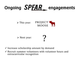 Internship Competition: Group 4 Presentation