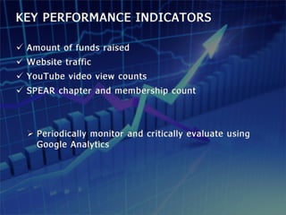Internship Competition: Group 4 Presentation
